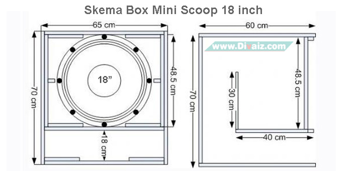 Skema ukuran  box  speaker  subwoofer  18  in