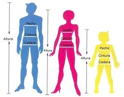 Cual Es Su Talla En Usa Mex Uk Correspondencia De Tallas
