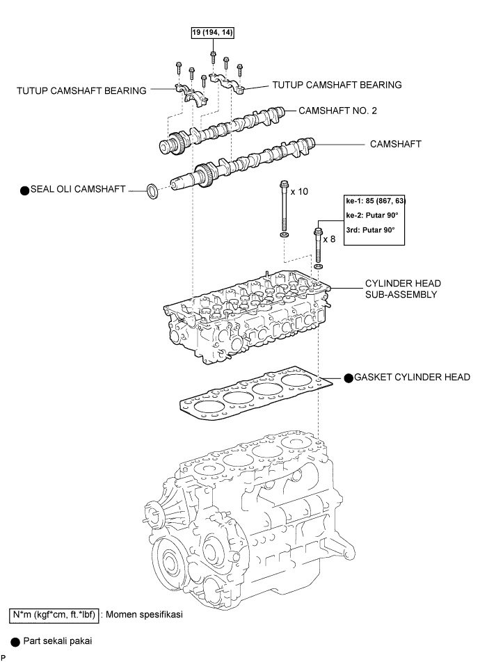 Toyota repair manual Komponen mesin kijang innova diesel