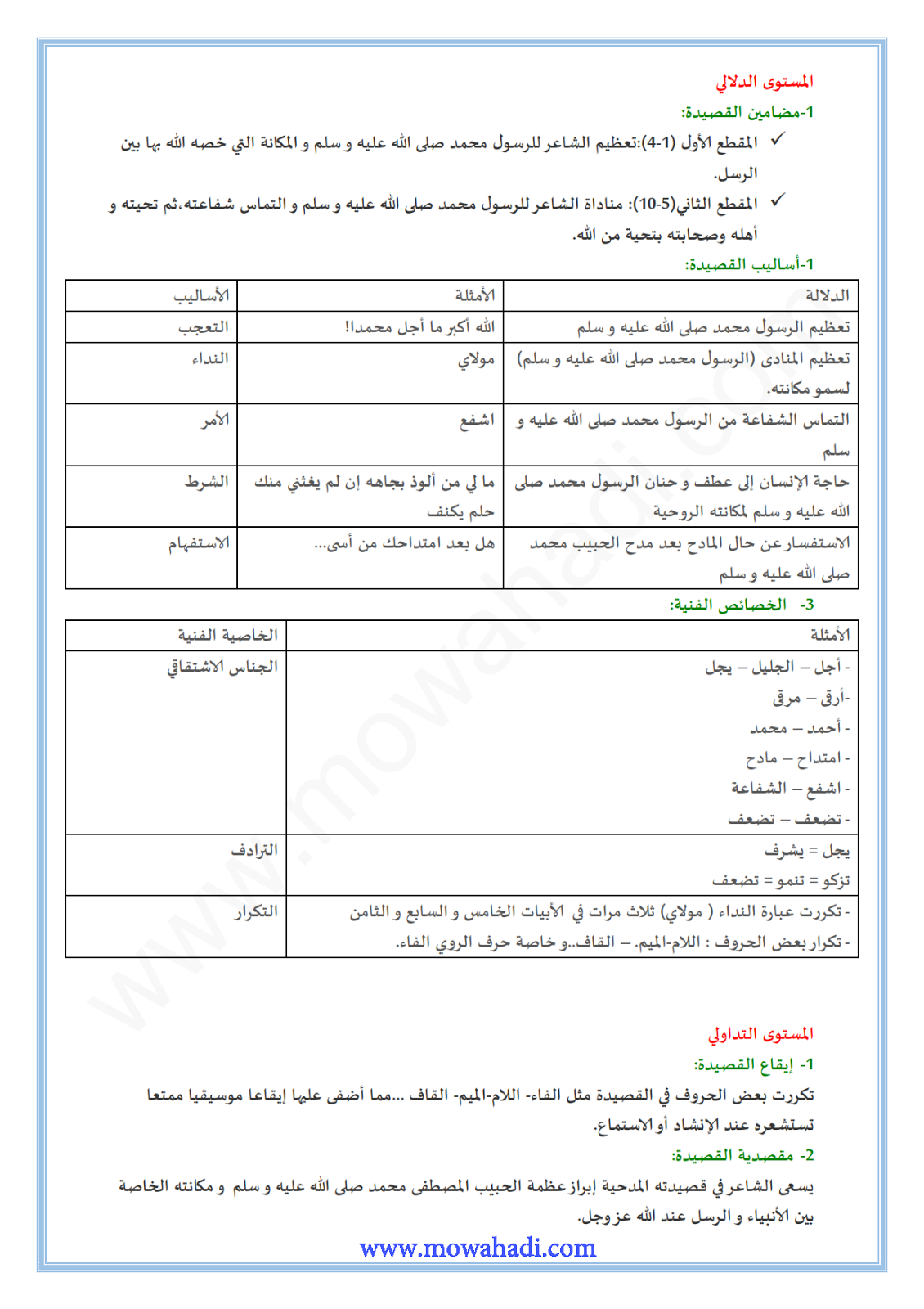 تحضير النص القرائي ما أجل محمدا! للسنة الثانية عدادي في مادة اللغة العربية 5-cours-morchidi2_003