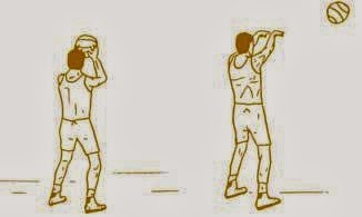 Guia de Ejercicios de Baloncesto: BOTEAR