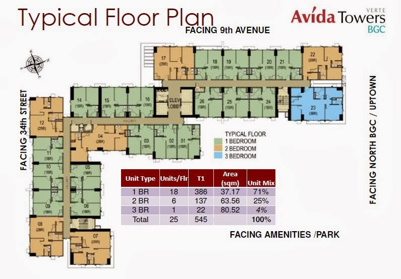 Condo for sale in Bonifacio Global City, Makati City