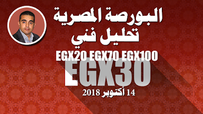 تحليل فني لمؤشرات البورصة المصرية بنهاية جلسة 14-10-2018
