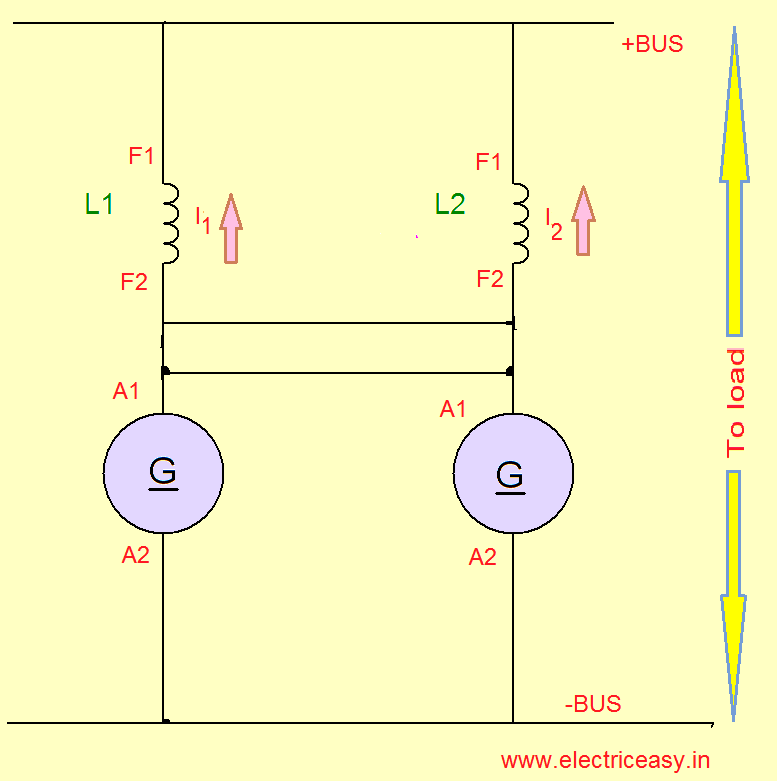 Parallel operation of DC generators Electric easy