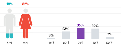 Screen%2BShot%2B2016-09-07%2Bat%2B6.16.1