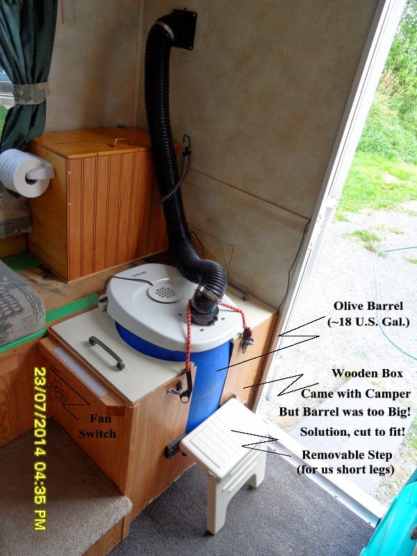 BuildItSolar Blog DIY Composting Toilet for RV's and