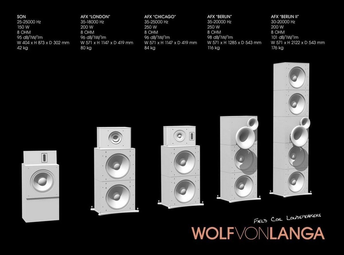 Wizard High End Audio Blog Wolf Von Langa Frame X Berlin