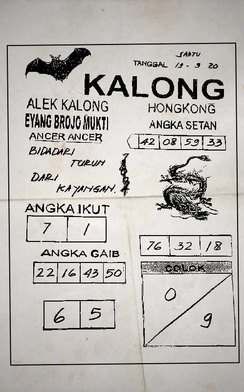 Prediksi Syair Hk 19 September 2020 Pangkalantoto