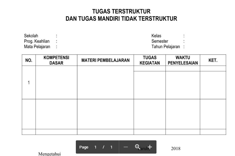 Tugas Mandiri Terstruktur Dan Tidak Terstruktur Berbagi Struktur