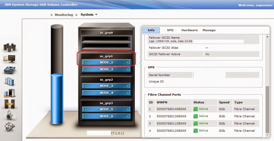 VPLEX, VMAX, VNX, Data Domain, ISILON, EMC Networker, Netapp, SVC, XIV