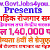 साप्ताहिक रोजगार समाचार 24 फरवरी 2019