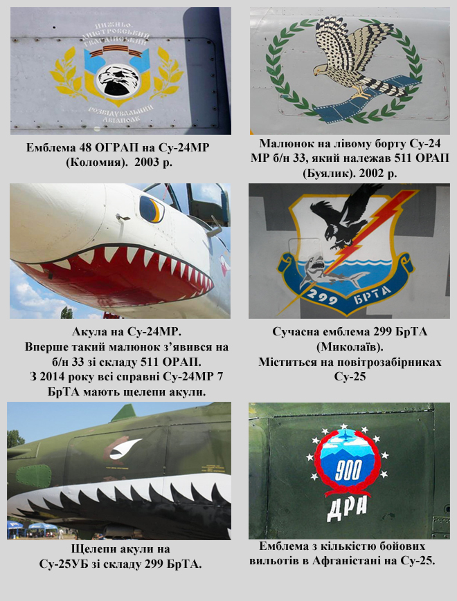 арт на літаках ЗСУ - Ukrainian Military Pages