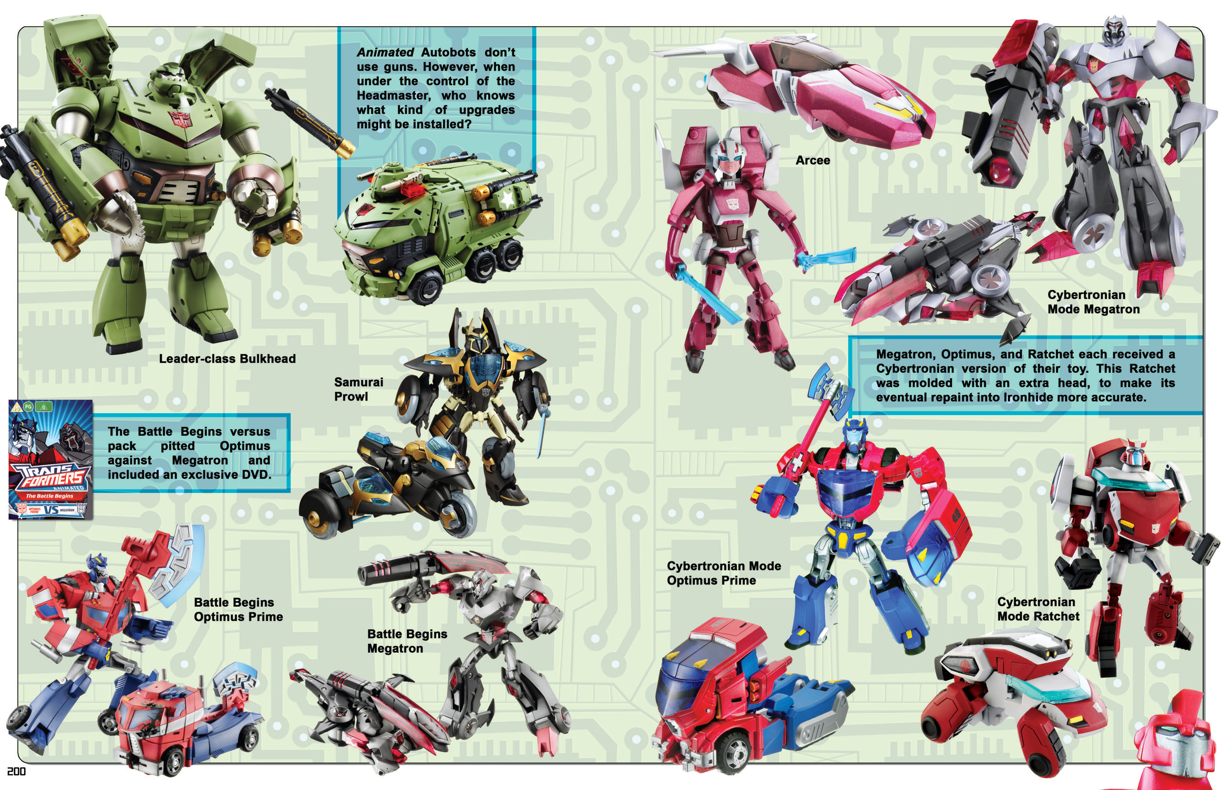 Transformers Animated: The Allspark Almanac issue TPB 2 - Page 170