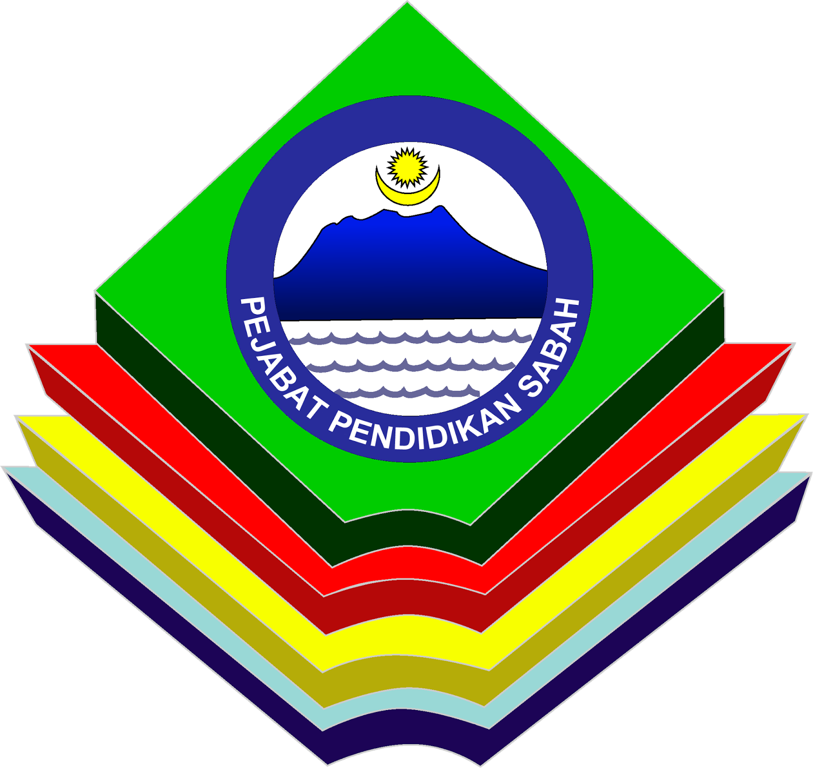 Sekolah Indonesia Di Sabah Kronis L