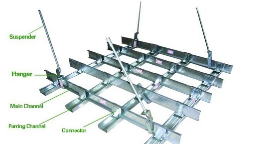 Diy Slate Roof Metal Frame Ceiling Systems
