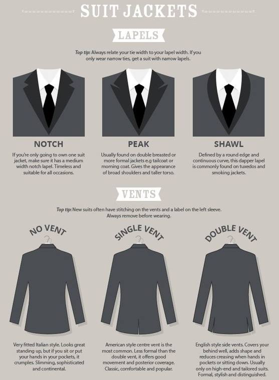 my weblog: Men's Suits