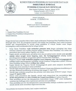 Batas Akhir Pengiriman Data Pmp 2018 Panduandapodik Id