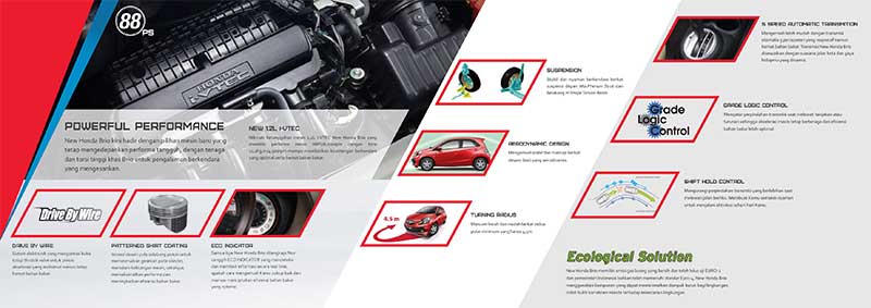 Honda Brio Bandung Mesin Honda Brio Bandung 2016