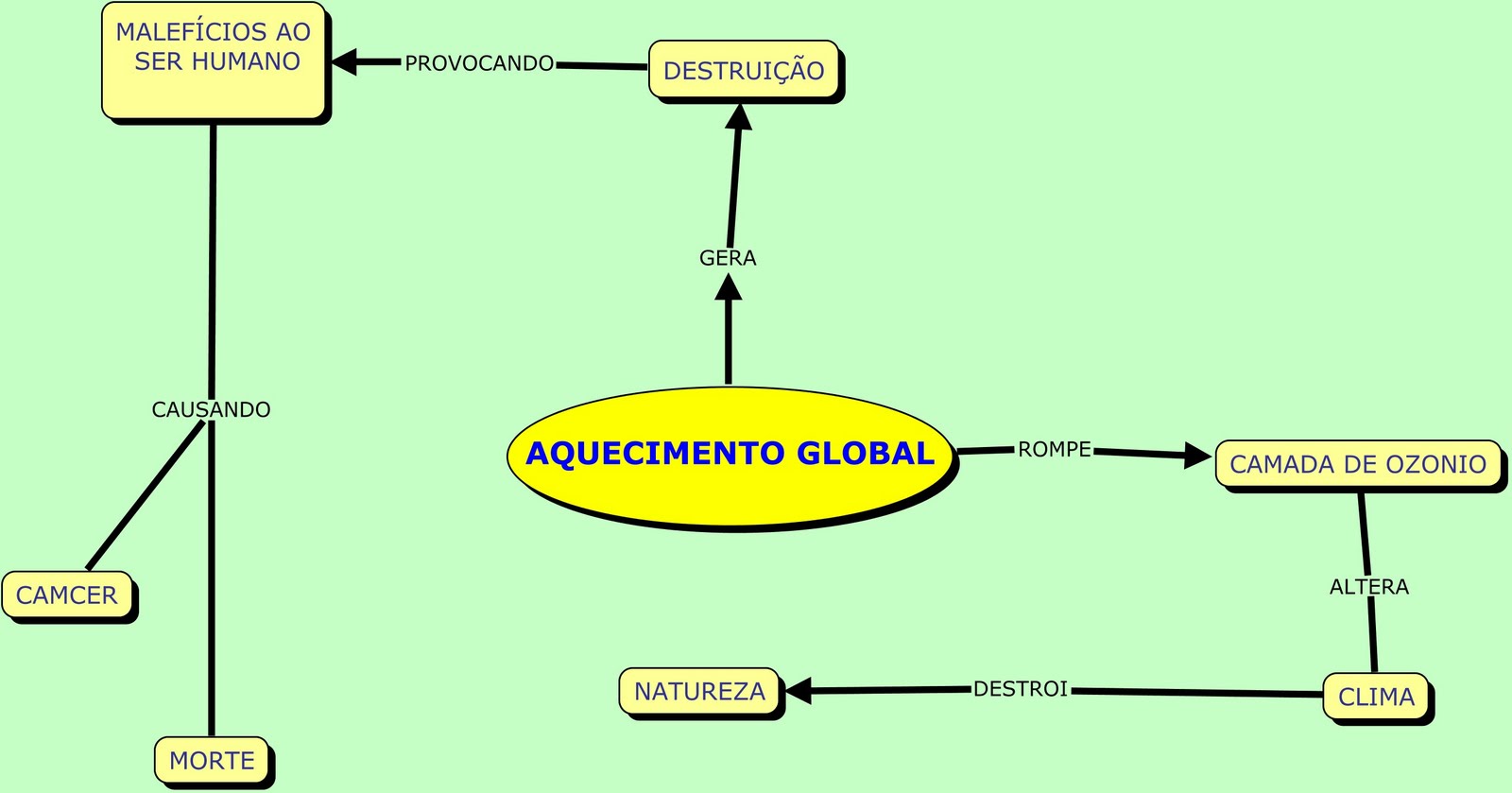 iporá esporte clube