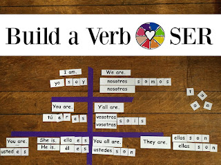 For the Love of Spanish: SER vs ESTAR Practice Exercises, Paragraphs