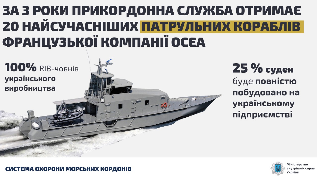 Уряд підтримав проєкт посилення морської охорони