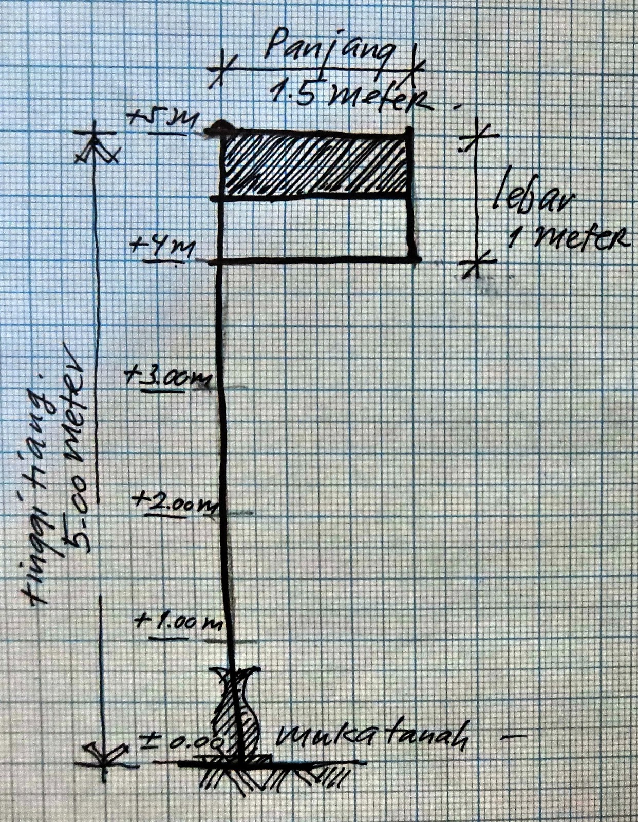 essex: STANDAR BENDERA