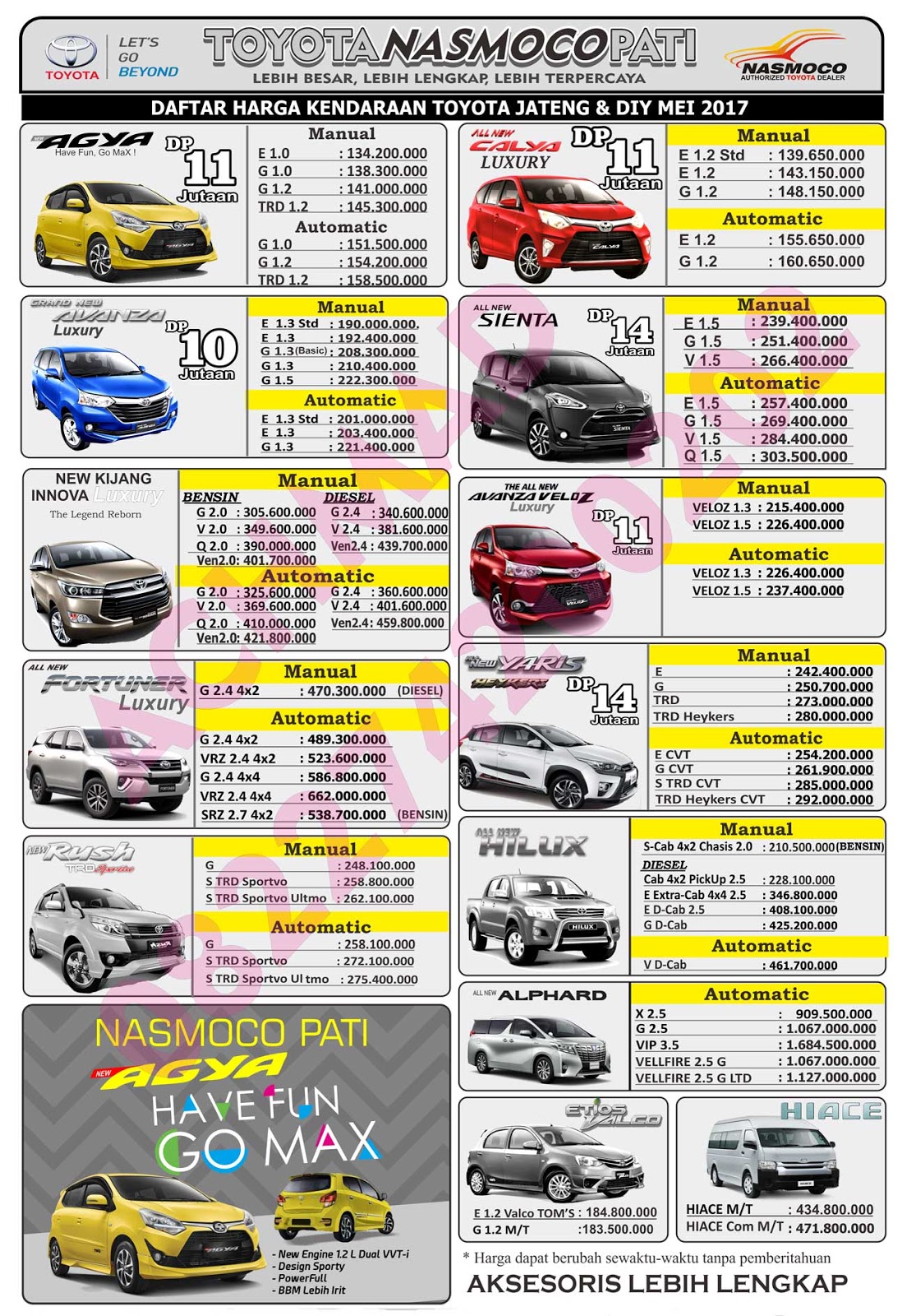 Daftar Harga Toyota Bulan Mei 2017 Nasmoco Pati Toyota Nasmoco Pati Rembang Blora