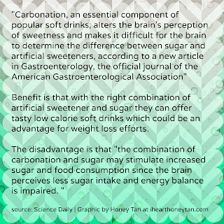 'Carbonation Alters the Mind's Perception of Sweetness' - Science Daily [Graphic]
