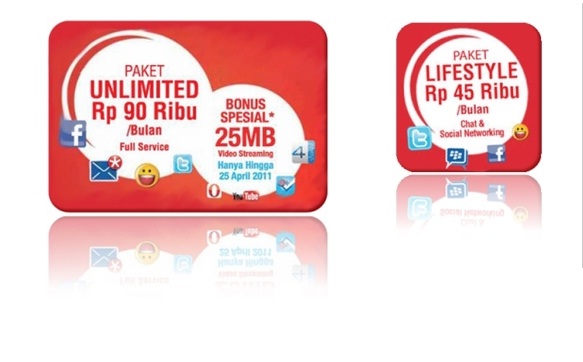 Paket Blackberry Telkomsel | Daftar dan Tarif | MikMbong