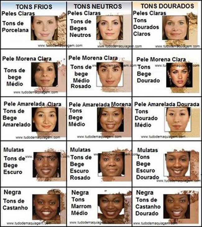 Charme de mulher: Como saber qual a cor de base e pó ideal para cada ...