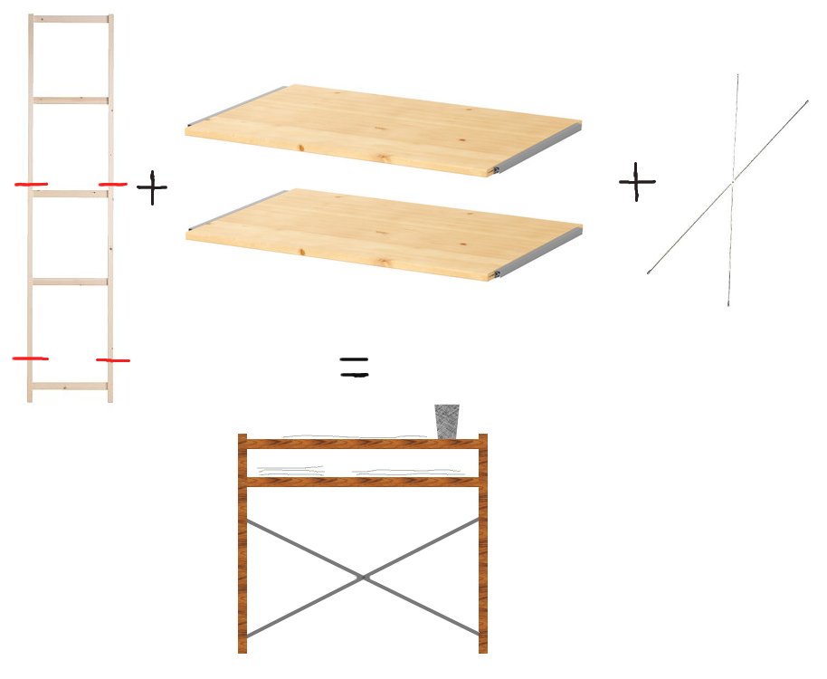 IVAR MONTAGEANLEITUNG PDF