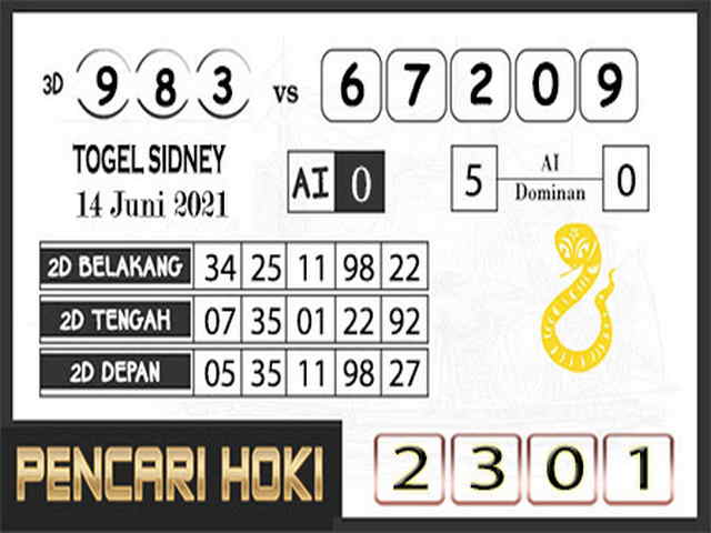 gambar togel sydney