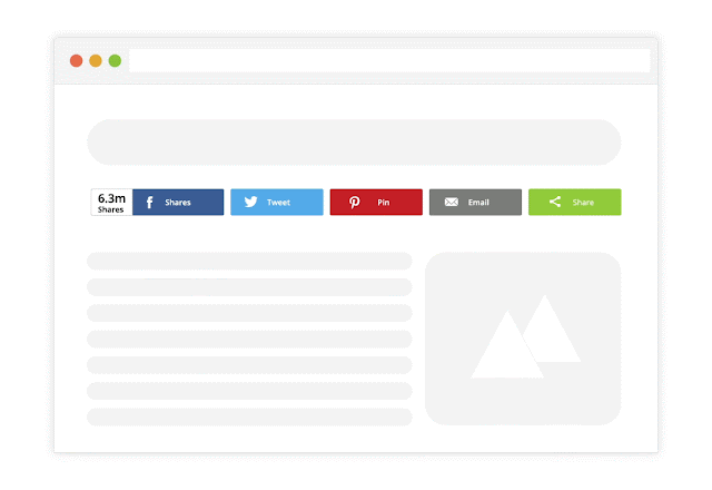 Shareit Social Sharing Widget Shareit Social Sharing Widget