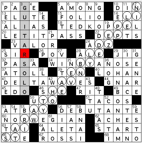 Rex Parker Does the NYT Crossword Puzzle: Rock subgenre named for