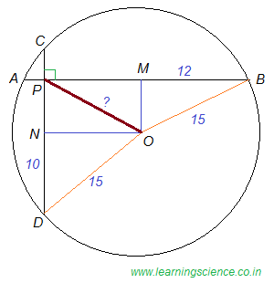 Two chords of length 20 cm and 24 cm are drawn perpendicular to each other in a circle of radius is 15 cm. What is the distance between the Points of intersection of these chords (in cm) from the center of the circle ?