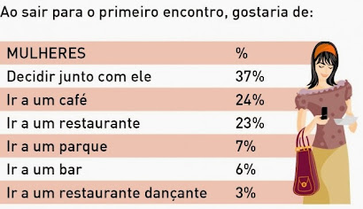 VAMOS NOS ENCONTRAR?