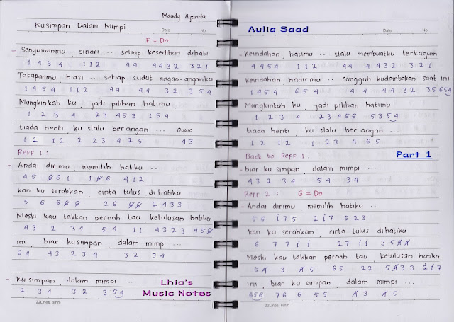 Not Balok Lagu Perahu Kertas Kumpulan Not Lagu