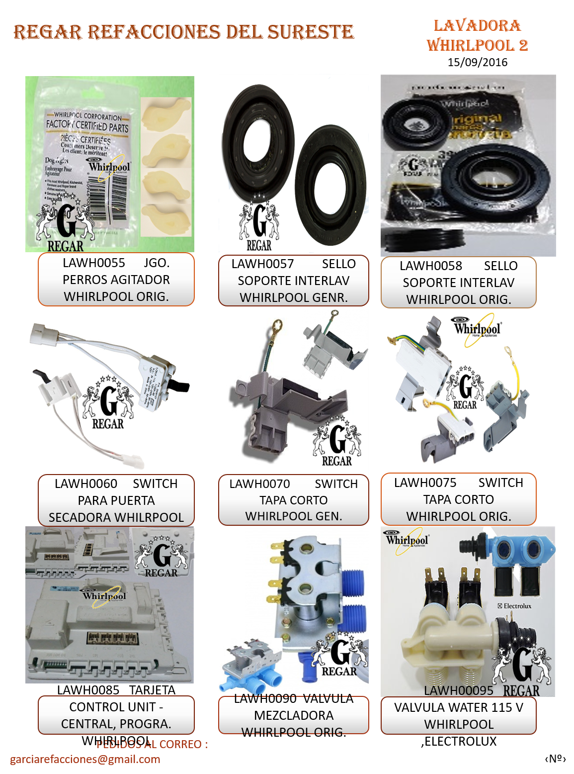 Pdf Manual De Partes De Lavadora Whirlpool