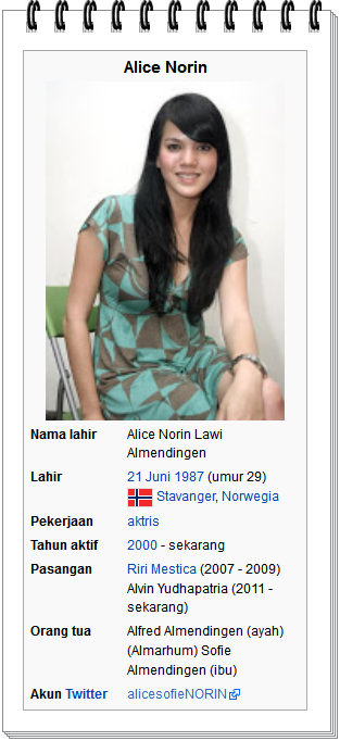 foto Alice Norin peran sebagai rere