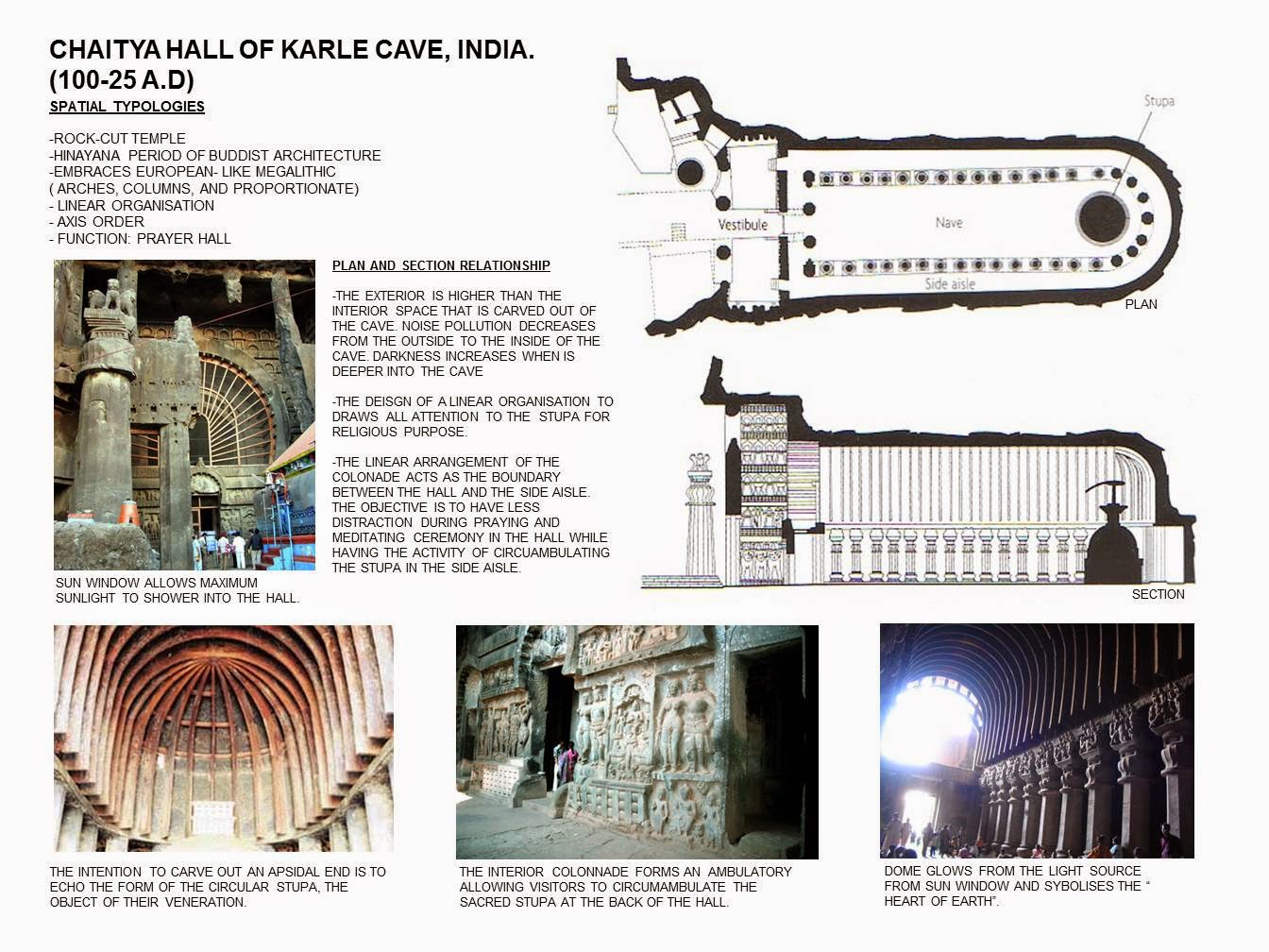 Landscape architecture case study image