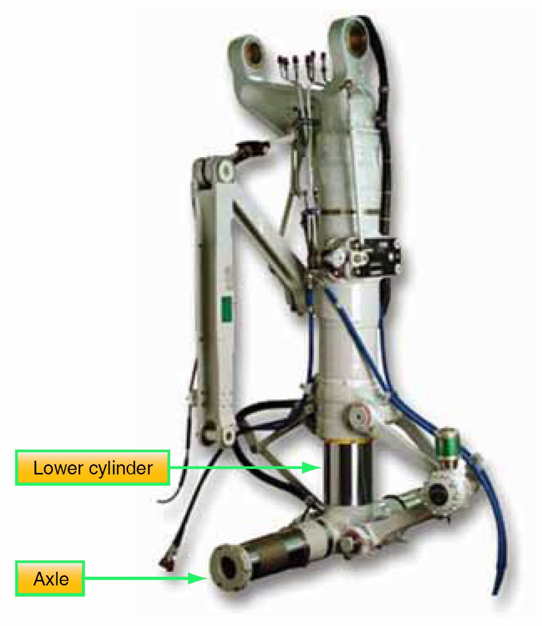 Aircraft Landing Gear System Shock Strut