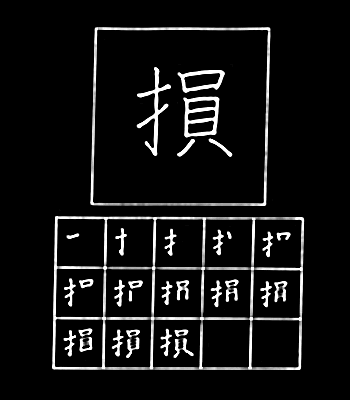 kanji kehilangan