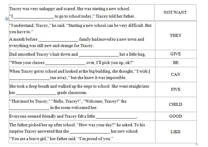 Once he. Tracey was very unhappy and scared. Put the verbs in brackets into the past simple bryan adams comes. Tracey was very unhappy and scared. Tracey was very unhappy and scared.