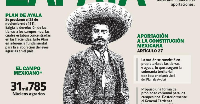 Emiliano zapata's wife image