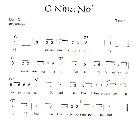 Not Angka Pianika Lagu O Nina Noi Timor Recorder Keyboard Suling Chord Piano