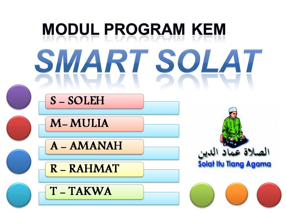 Smart programs