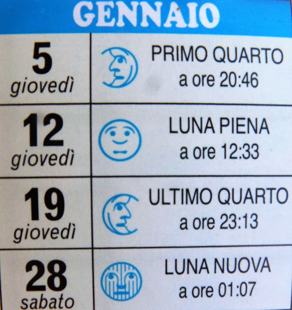 Lunario Gennaio 2017