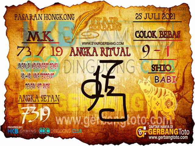 hongkong pengeluaran