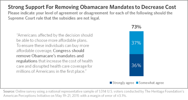 ARRA News Service There�s Broad Public Support for