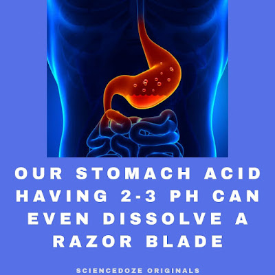 Acidity in stomach